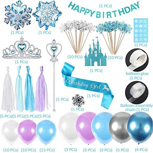 Frozen Elsa Birthday Decor Kit – 103 Pcs