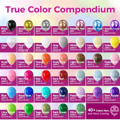 Royal Blue Balloons – 100pcs 12